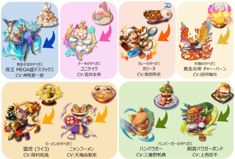 画像ギャラリー No.001のサムネイル画像 / Switch向け料理アクション「タベオウジャ」の最新PVが公開。料理から召喚した“タベガミ”によるバトル要素も