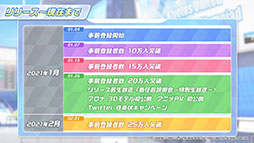 画像ギャラリー No.003のサムネイル画像 / 「ブルーアーカイブ」が東京マルイとコラボしてゲーム内の銃を完全再現。新ストーリーや“アリス”の実装も発表された公式生放送をレポート