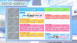 画像ギャラリー No.007のサムネイル画像 / 「ブルーアーカイブ」が東京マルイとコラボしてゲーム内の銃を完全再現。新ストーリーや“アリス”の実装も発表された公式生放送をレポート