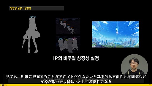 画像ギャラリー No.007のサムネイル画像 / ［NDC21］思わず恋するキャラ作り。「ブルーアーカイブ」のアートディレクター陣の講演レポート
