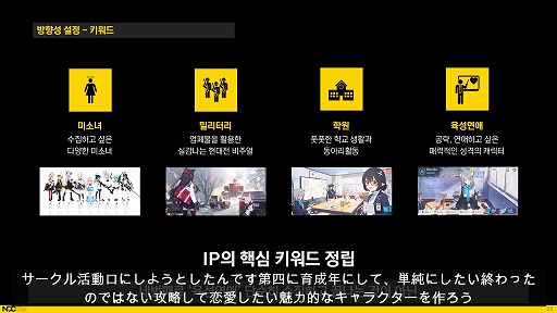 画像ギャラリー No.010のサムネイル画像 / ［NDC21］思わず恋するキャラ作り。「ブルーアーカイブ」のアートディレクター陣の講演レポート