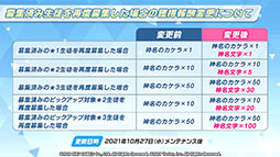 画像ギャラリー No.016のサムネイル画像 / 「ブルーアーカイブ」と初音ミクのコラボが11月3日に開始。エデン条約編第2章やナツ，マリーら新キャラの実装も発表された生放送をレポート