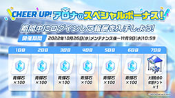 画像ギャラリー No.014のサムネイル画像 / 「ブルーアーカイブ」で運動会が開幕。10月26日のメンテ後にスタートする新イベントの内容や体操服姿のユウカら生徒たちの情報も公開に