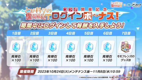 画像ギャラリー No.015のサムネイル画像 / 「ブルーアーカイブ」，アニメ「とある科学の超電磁砲T」とのコラボを開催中。御坂美琴や食蜂操祈，佐天涙子が登場