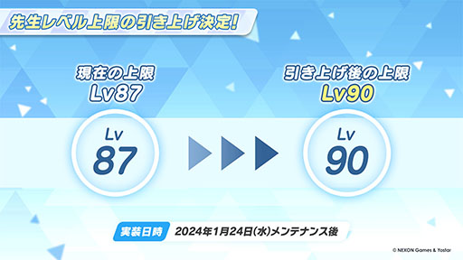 画像ギャラリー No.029のサムネイル画像 / 「ブルアカ」にアコ（ドレス），マコト，ヒナ（ドレス）ら限定生徒が1月24日より順次登場。イブキを獲得できる新イベントも開始