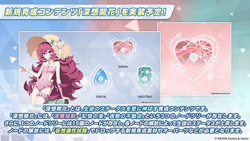画像ギャラリー No.052のサムネイル画像 / 「ブルアカ」，夏イベントはゲヘナ学園の「万魔殿」にフォーカス。マコト，サツキら5名が水着姿になって登場