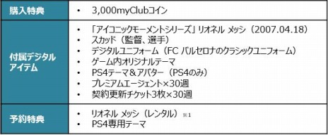 画像ギャラリー No.016のサムネイル画像 / シリーズ最新作「eFootball ウイニングイレブン 2021 SEASON UPDATE」が9月17日に発売。アナウンストレイラーを公開