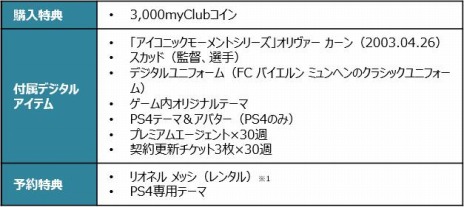 画像ギャラリー No.017のサムネイル画像 / シリーズ最新作「eFootball ウイニングイレブン 2021 SEASON UPDATE」が9月17日に発売。アナウンストレイラーを公開