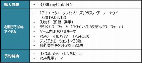 画像ギャラリー No.018のサムネイル画像 / シリーズ最新作「eFootball ウイニングイレブン 2021 SEASON UPDATE」が9月17日に発売。アナウンストレイラーを公開
