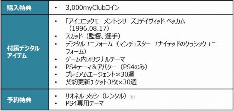 画像ギャラリー No.019のサムネイル画像 / シリーズ最新作「eFootball ウイニングイレブン 2021 SEASON UPDATE」が9月17日に発売。アナウンストレイラーを公開