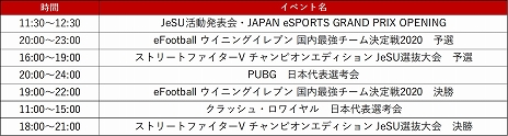 画像ギャラリー No.002のサムネイル画像 / 「JAPAN eSPORTS GRAND PRIX」，「ウイイレ2021」「クラロワ」「ストV CE」「PUBG」の4タイトルで開催決定。賞金総額は500万円