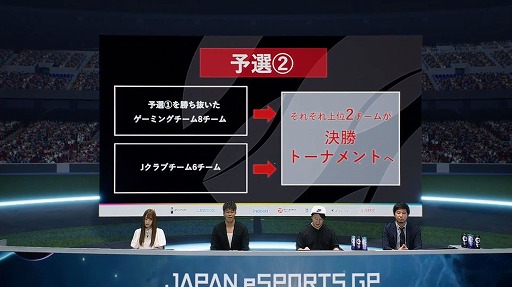 画像ギャラリー No.006のサムネイル画像 / ［TGS 2020］「eFootball ウイニングイレブン 国内最強チーム決定戦2020」レポート。激戦を制し，賞金100万円を手にしたチームはサガン鳥栖