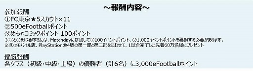 画像ギャラリー No.002のサムネイル画像 / PS4/スマホ版「ウイニングイレブン 2021」と「めちゃコミック」がコラボを実施