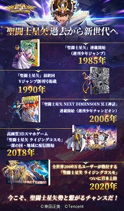 画像ギャラリー No.002のサムネイル画像 / 「聖闘士星矢 ライジングコスモ」，事前登録者数が20万を突破