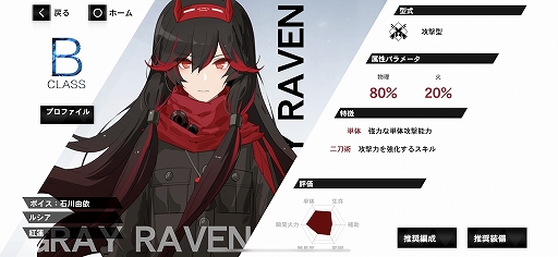 画像ギャラリー No.027のサムネイル画像 / 「パニシング:グレイレイヴン」最初の難関5-8で諦める前に読んでほしい導入記事。スマホゲーム屈指の名バトルが待つ大型イベントにも要注目