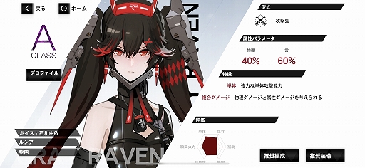 画像ギャラリー No.028のサムネイル画像 / 「パニシング:グレイレイヴン」最初の難関5-8で諦める前に読んでほしい導入記事。スマホゲーム屈指の名バトルが待つ大型イベントにも要注目