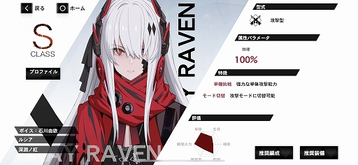 画像ギャラリー No.029のサムネイル画像 / 「パニシング:グレイレイヴン」最初の難関5-8で諦める前に読んでほしい導入記事。スマホゲーム屈指の名バトルが待つ大型イベントにも要注目