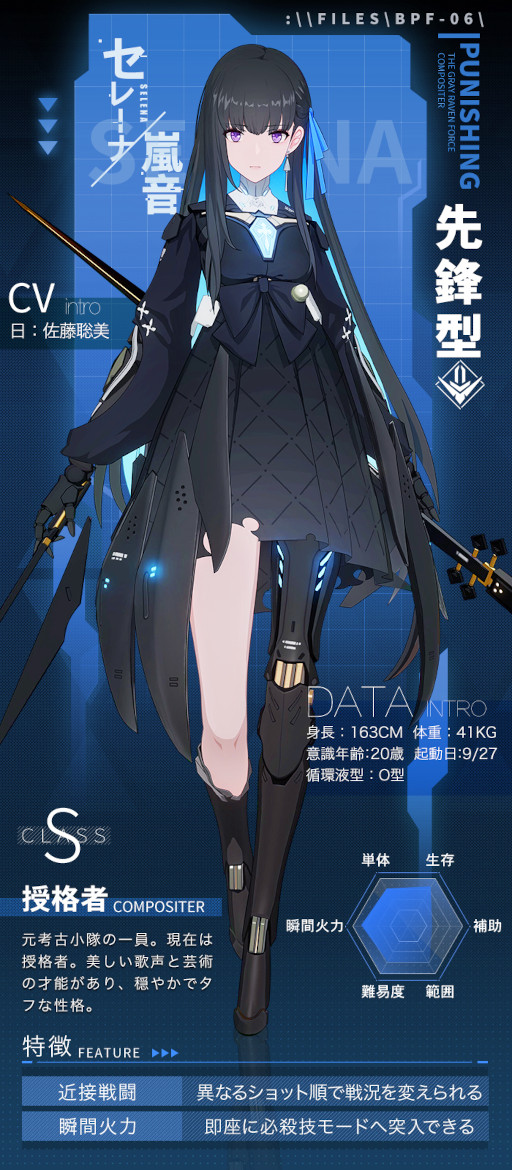 画像ギャラリー No.003のサムネイル画像 / 「パニシング:グレイレイヴン」“セレーナ・嵐音”と“バンジ・明察”が登場