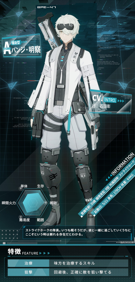 画像ギャラリー No.004のサムネイル画像 / 「パニシング:グレイレイヴン」“セレーナ・嵐音”と“バンジ・明察”が登場