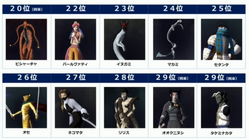 画像ギャラリー No.003のサムネイル画像 / ［TGS 2020］榎木淳弥さんが「真・女神転生III NOCTURNE HD REMASTER」のバトルに挑戦！　セガアトラスTVの番組「TGSだよ，目がテン！」をレポート