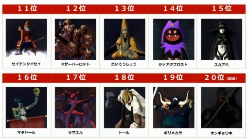 画像ギャラリー No.004のサムネイル画像 / ［TGS 2020］榎木淳弥さんが「真・女神転生III NOCTURNE HD REMASTER」のバトルに挑戦！　セガアトラスTVの番組「TGSだよ，目がテン！」をレポート