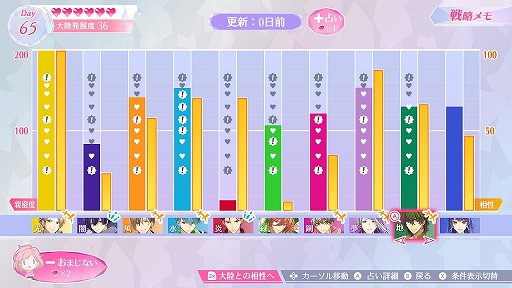 画像ギャラリー No.015のサムネイル画像 / 「アンジェリーク ルミナライズ」先行プレイレポート。遊びやすく進化した本作で新たな女王試験に挑もう