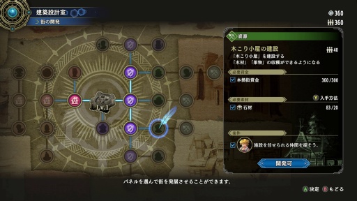 画像ギャラリー No.007のサムネイル画像 / ［プレイレポ］JRPG史に新たな1ページを刻む「百英雄伝」。愛情あふれるファンタジーの世界には，頼りになる大勢の仲間たちが待っている