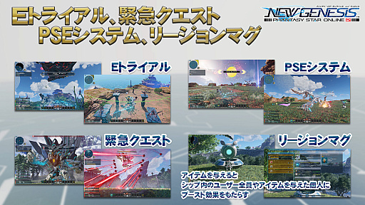 画像ギャラリー No.011のサムネイル画像 / 「PSO2 ニュージェネシス」公式番組で気になる世界設定が明らかに。武器を融合するマルチウェポンや新たな拠点“セントラルシティ”も