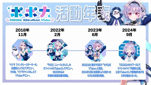 画像ギャラリー No.002のサムネイル画像 / セガ・NGS公式VTuberのポポナさん，3月31日に卒業へ。約6年にわたってセガ関連コンテンツの魅力を発信していった