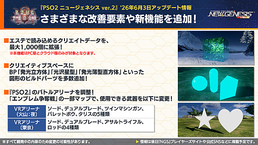 画像ギャラリー No.012のサムネイル画像 / 「NGS ver.2」公式番組まとめ。「にじさんじ」コラボ第4弾は,2026年6月3日から。5周年記念イベント「真・超星譚祭」の開催情報も