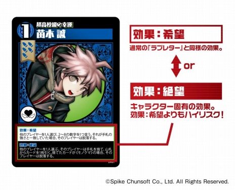 画像ギャラリー No.003のサムネイル画像 / シリーズ10周年を記念したボードゲーム「ダンガンロンパ 絶望のラブレター」が9月中旬に発売。第1作の物語を再構築