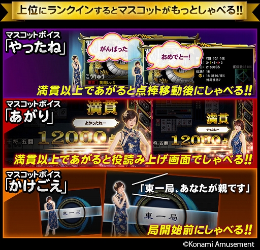 画像ギャラリー No.002のサムネイル画像 / 「麻雀格闘倶楽部 疾風」,投票選抜戦上位ランクインプロのマスコットが手に入る“プロ雀士チャレンジ”が開催