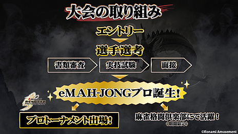 画像ギャラリー No.004のサムネイル画像 / KONAMI,「麻雀格闘倶楽部」大会“eMAH-JONG 麻雀格闘倶楽部 プロトーナメント”の開催を発表