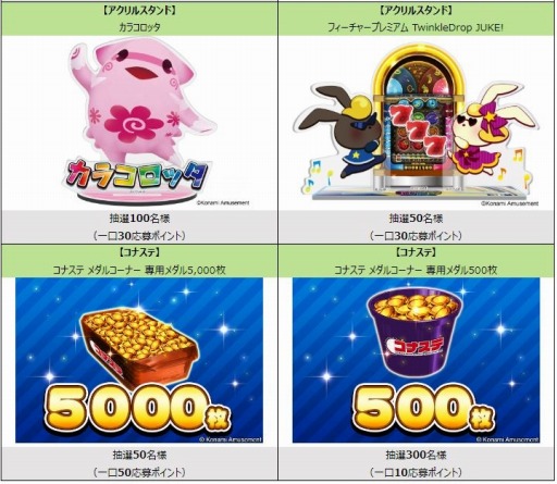 画像ギャラリー No.003のサムネイル画像 / 「コナステ メダルコーナー」今月のプレゼントキャンペーン（3月）開催中