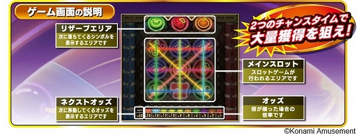 画像ギャラリー No.002のサムネイル画像 / 「フィーチャープレミアム コナステ TwinkleDrop JUKE!」「フィーチャープレミアム コナステ FROZEN TOWER」,正式リリース