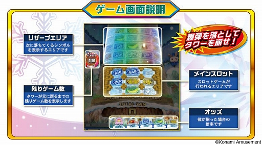 画像ギャラリー No.005のサムネイル画像 / 「フィーチャープレミアム コナステ TwinkleDrop JUKE!」「フィーチャープレミアム コナステ FROZEN TOWER」,正式リリース