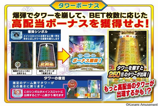 画像ギャラリー No.007のサムネイル画像 / 「フィーチャープレミアム コナステ TwinkleDrop JUKE!」「フィーチャープレミアム コナステ FROZEN TOWER」,正式リリース