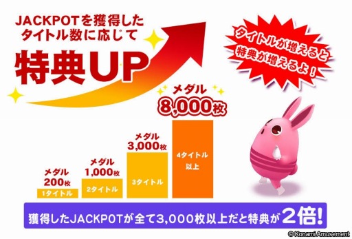 画像ギャラリー No.003のサムネイル画像 / 「コナステ メダルコーナー」ホワイトデーキャンペーンを開催。3月20日まで