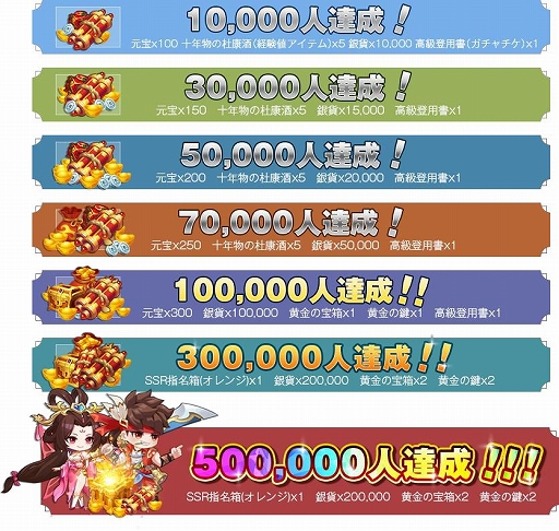 画像ギャラリー No.002のサムネイル画像 / 「三国志名将伝」の事前登録がスタート。瑞葵さんが歌う主題歌情報も