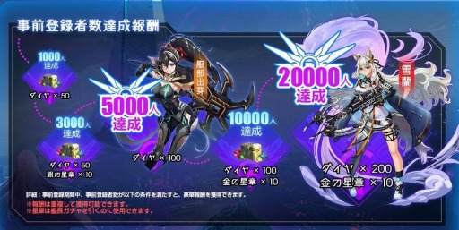 画像ギャラリー No.003のサムネイル画像 / 新作オンラインSLG「星間パイオニア -Cyber Adventure-」の事前登録受付が実施中。スターシップの艦長となって第二の故郷を探し出せ