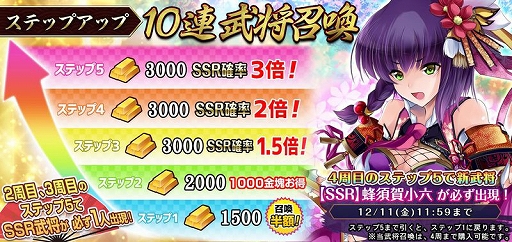 画像ギャラリー No.001のサムネイル画像 / 「戦国RENKA ズーム！」，新武将・蜂須賀小六が登場する新システム“ステップアップ召喚”を実装