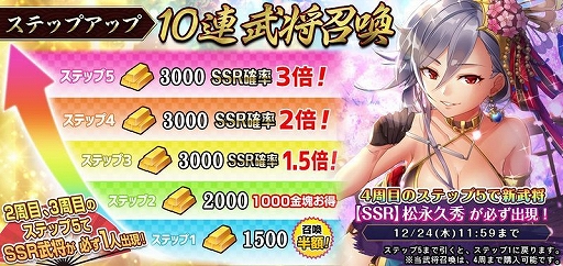 画像ギャラリー No.007のサムネイル画像 / 「戦国RENKA ズーム！」に新SSR武将・松永久秀が実装