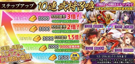 画像ギャラリー No.008のサムネイル画像 / 「戦国RENKA ズーム！」が大型アップデートを実施。初心者任務やキャラクター育成実績を追加