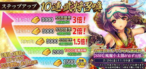 画像ギャラリー No.005のサムネイル画像 / 「戦国RENKA ズーム！」に新武将“風魔小太郎”が登場。生番組の第3回放送も2月28日に配信