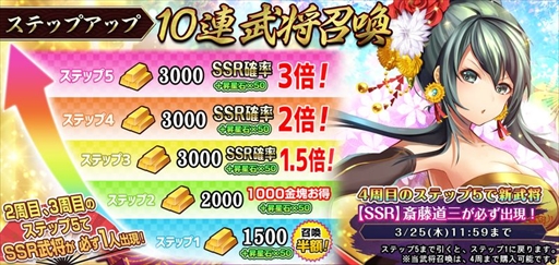 画像ギャラリー No.006のサムネイル画像 / 「戦国RENKA ズーム!」でハーフアニバーサリーを記念した“10大キャンペーン”が開催