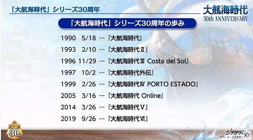 画像ギャラリー No.003のサムネイル画像 / ［TGS 2020］「大航海時代 Origin」の最新映像も公開された，公式配信「『大航海時代』シリーズ30周年振り返り＆最新情報」をレポート