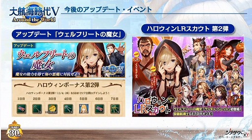 画像ギャラリー No.006のサムネイル画像 / ［TGS 2020］「大航海時代 Origin」の最新映像も公開された，公式配信「『大航海時代』シリーズ30周年振り返り＆最新情報」をレポート