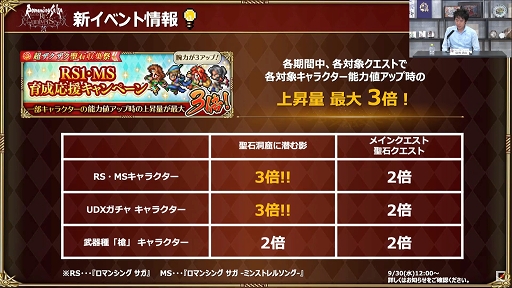 画像ギャラリー No.016のサムネイル画像 / ［TGS 2020］「『サガ』シリーズ TGS2020 スペシャル生放送」レポート。シリーズ30周年で沸く3作品の最新情報が明らかに。総合ディレクター河津氏のサプライズ発言も!?