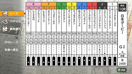 画像ギャラリー No.010のサムネイル画像 / 競走馬育成シム「ダービースタリオン」がSwitchで今冬発売。全国のプレイヤーが育てた馬でレースができるブリーダーズカップ対戦が実装
