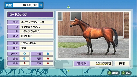 画像ギャラリー No.015のサムネイル画像 / 競走馬育成シム「ダービースタリオン」がSwitchで今冬発売。全国のプレイヤーが育てた馬でレースができるブリーダーズカップ対戦が実装
